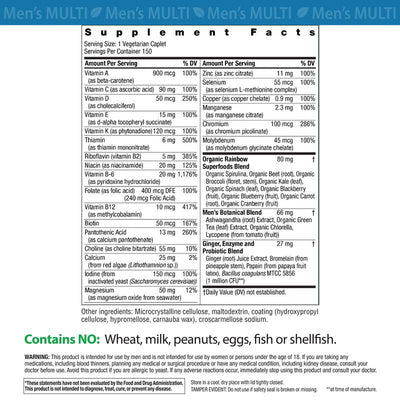 Esencia Multivitamin